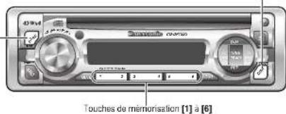 PANASONIC CQDP133U - ① Bande - 1