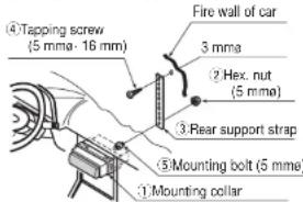 PANASONIC CQDP133U - Using the rear support strap ① - 1
