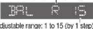 PANASONIC CQDP133U - Treble: - 2