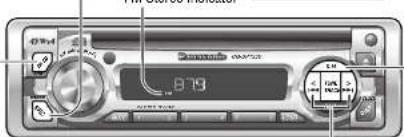 PANASONIC CQDP133U - Radio Mode - 2