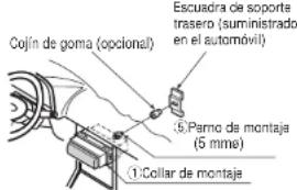 PANASONIC CQDP133U - Instalación en el tablero de instrumentos Apertura de instalación - 14