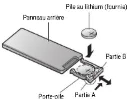 PANASONIC CQDP133U - Remarques sur la pile - 1
