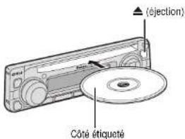 PANASONIC CQDP133U - Changement d'affiche - 2