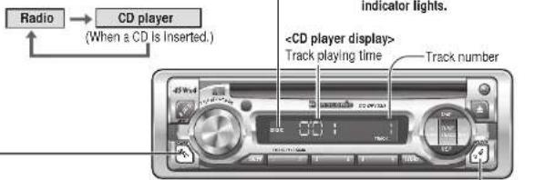 PANASONIC CQDP133U - CD Player Mode (When a CD is in the player.) - 1