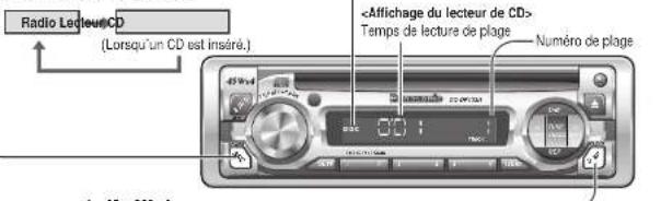 PANASONIC CQDP133U - Mode de lecteur de CD - 1