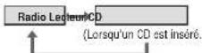PANASONIC CQDP133U - Radio - 1