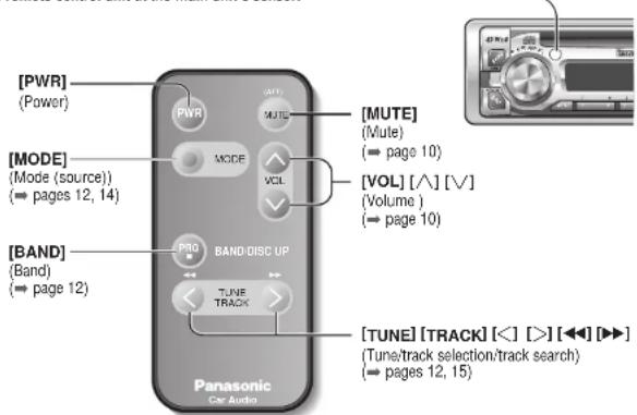 PANASONIC CQDP133U - Control Reference Guide - 1