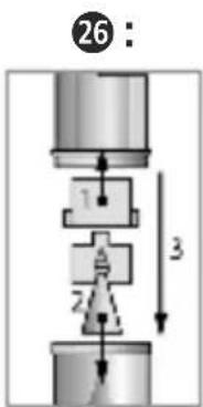 MEDISANA IN 500 Compact - NOTA - 2