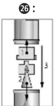 MEDISANA IN 500 Compact - ANVISNING - 2
