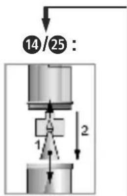 MEDISANA IN 500 Compact - NOTA - 1