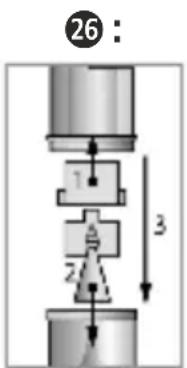 MEDISANA IN 500 Compact - NOTA - 2