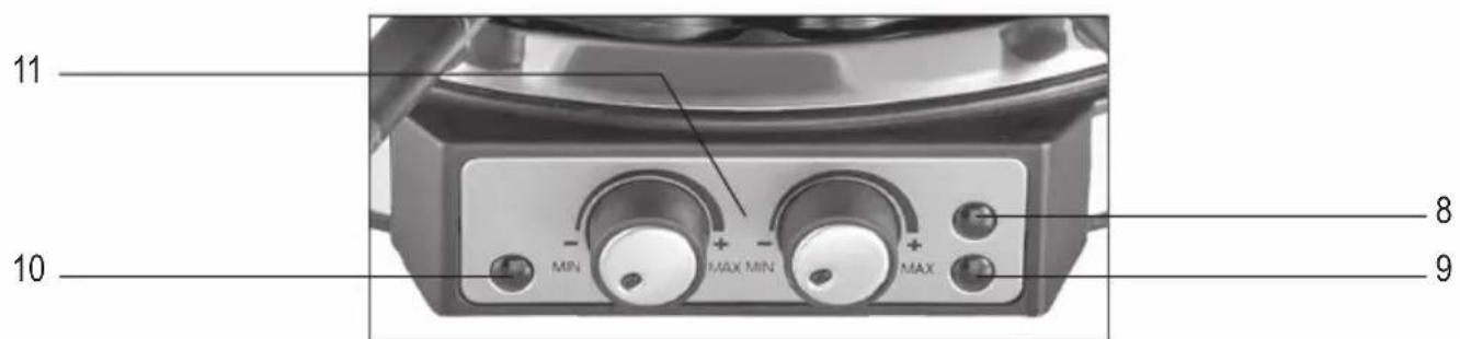 SEVERIN RG 2348 - Ihre - 3