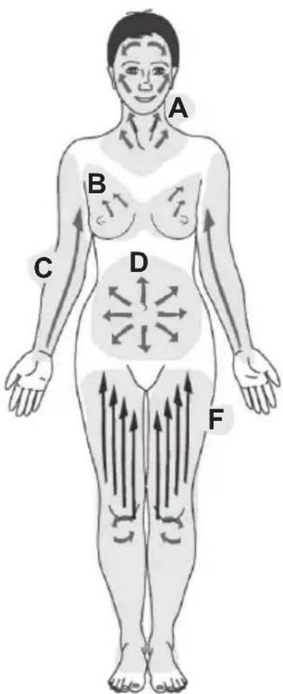 Medicura M240N - Instructions for use - 3