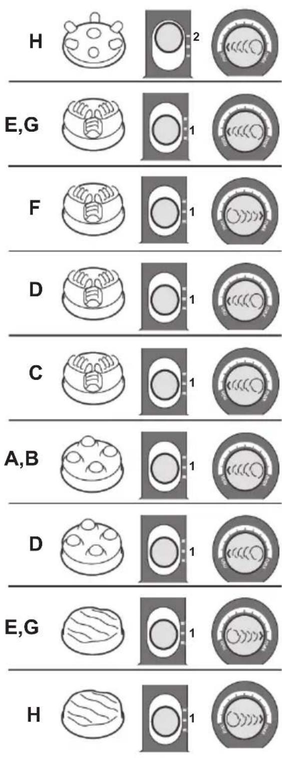 Medicura M240N - Instructions for use - 2