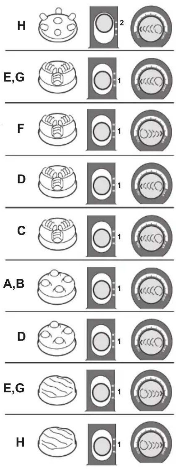 Medicura M240N - Használati utmutató - 2