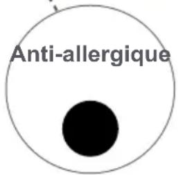 Orima ORM 105 W - 3- Anti-allergique * - 2