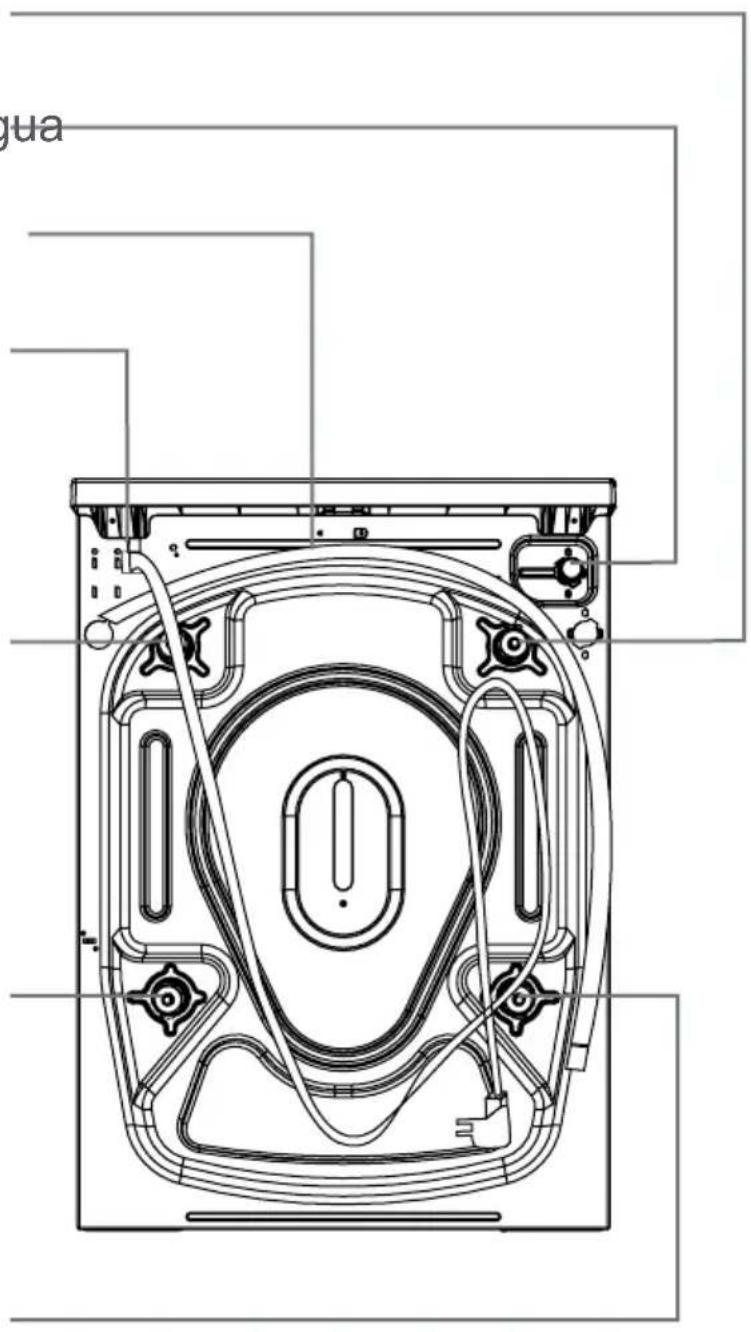 Orima ORM 105 W - Perigo de queda e ferimento! - 2