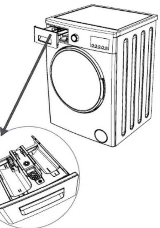 Orima ORM 105 W - CAPITULO -4: INTRODUCCION AL PANEL DE CONTROL (CAJON DE DETERGENTE) - 1