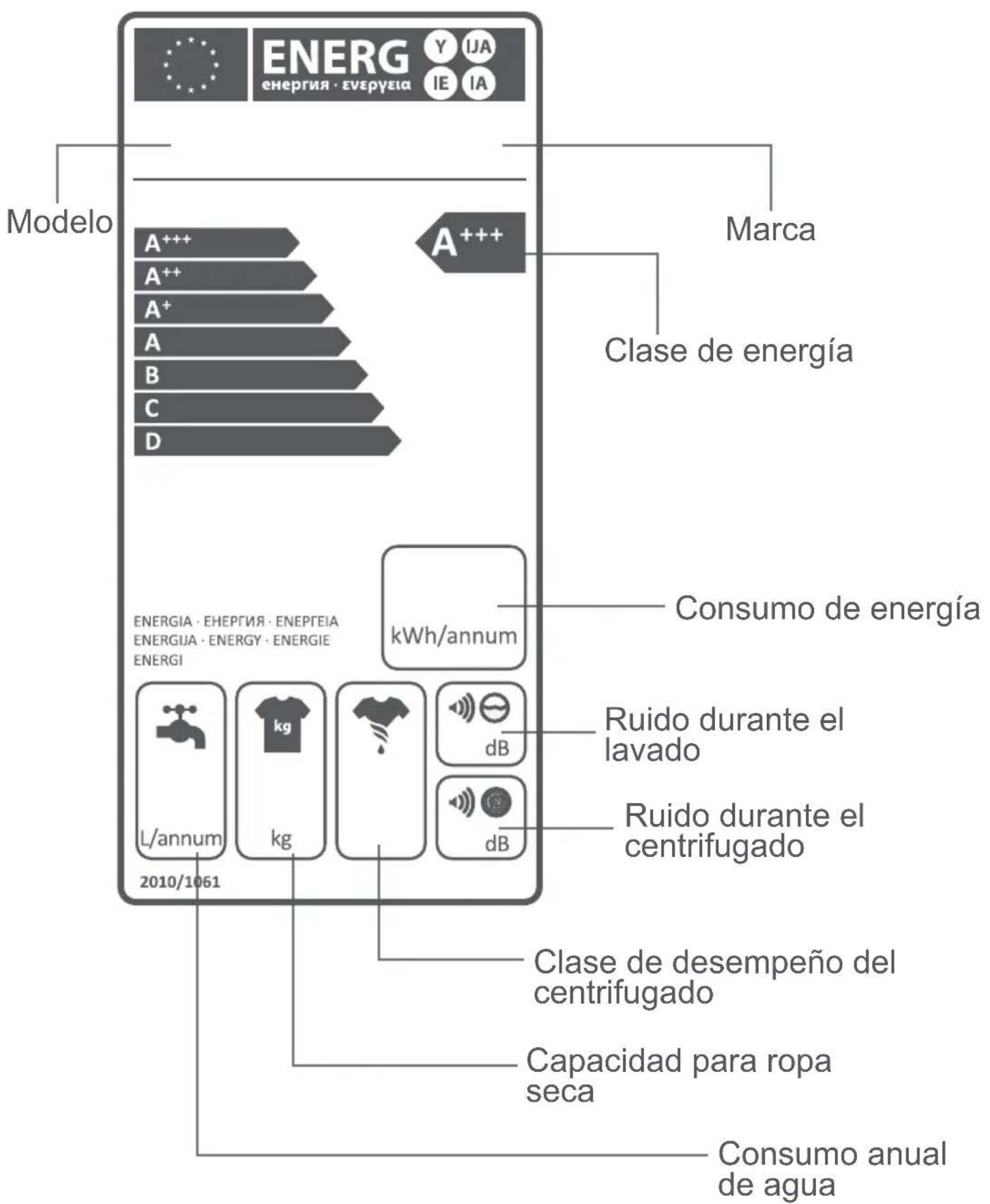 Orima ORM 105 W - CAPITULO -10: AVISOS AUTOMÁTICOS DE AVERías Y QUE HACER - 17