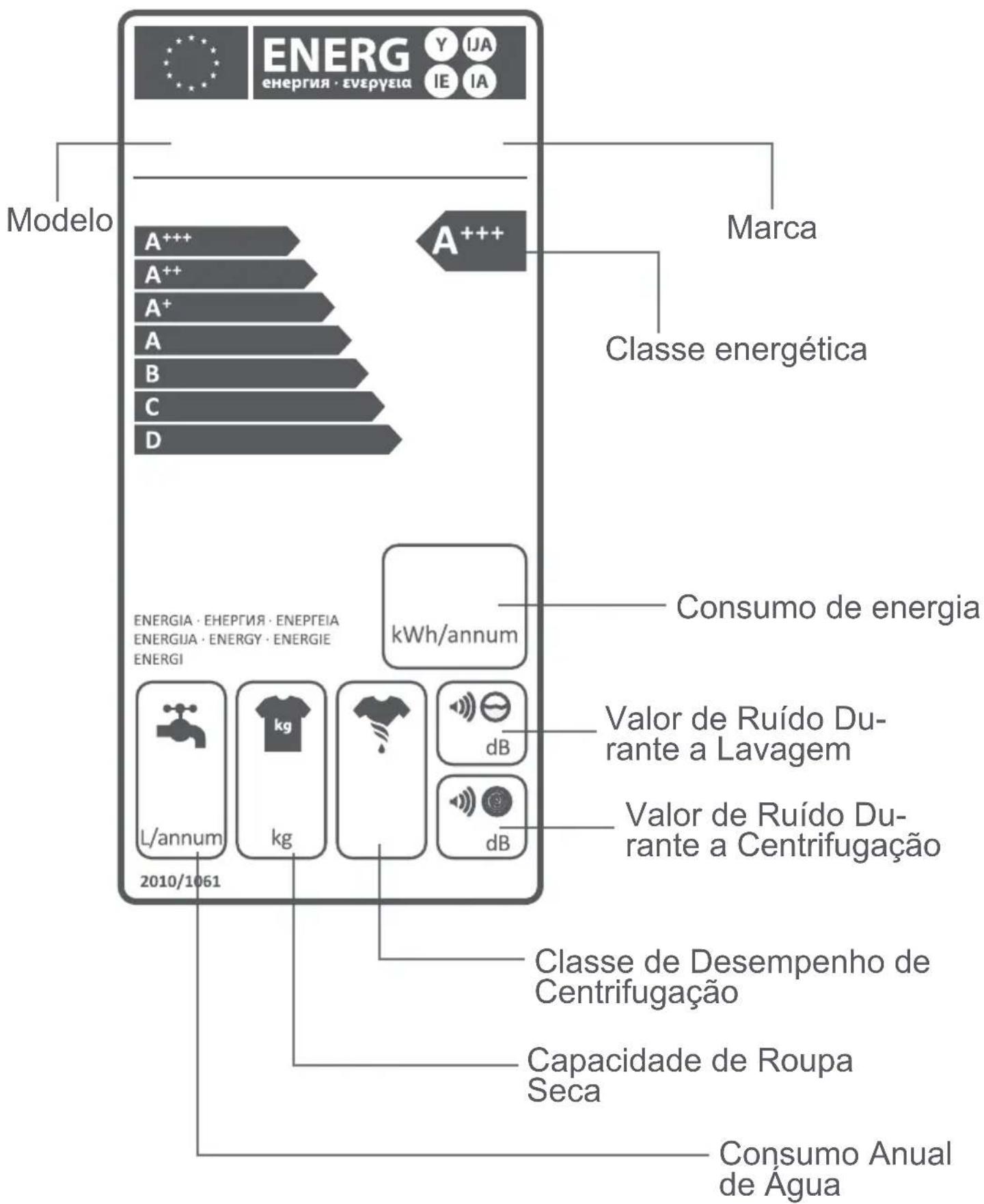 Orima ORM 105 W - Tambor - 18