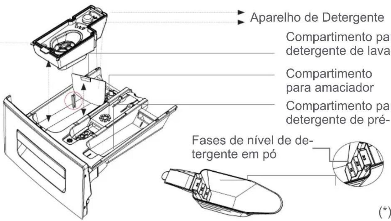 Orima ORM 105 W - Ajustar Suportes Ajustáveis - 16