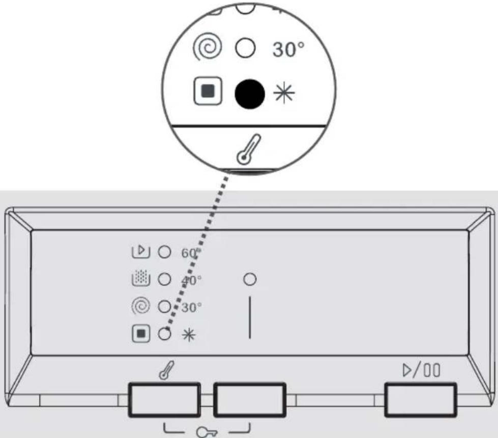 Orima ORM 105 W - Si vous souhaitez annuler tout programme en cours d'exécution : - 1