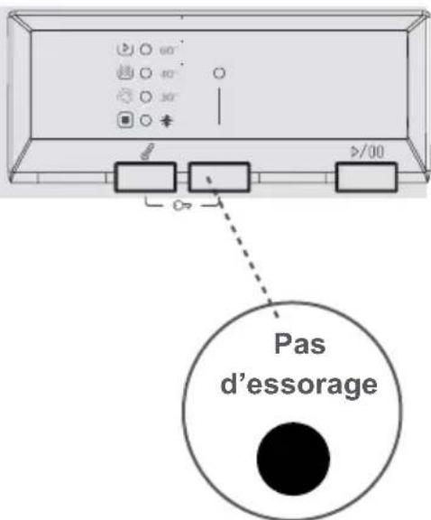 Orima ORM 105 W - 2- Pas d'essorage (*) - 1