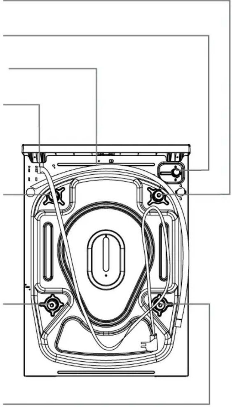 Orima ORM 105 W - Mise au rebut des vieilles machines - 3
