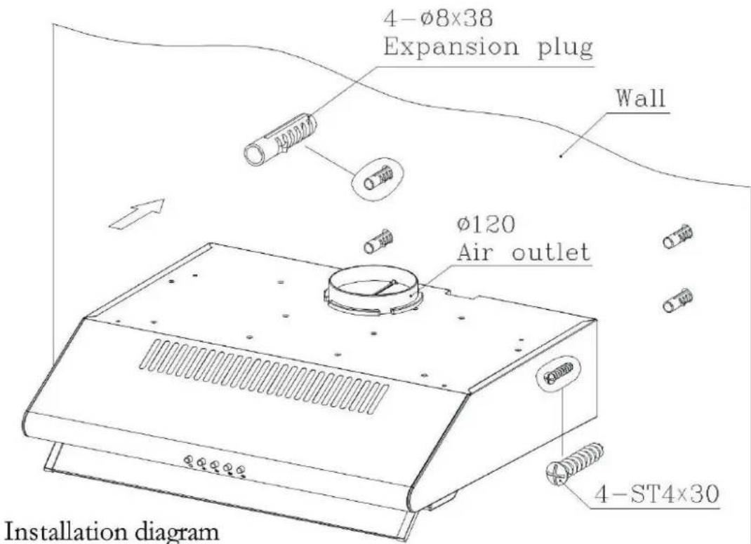 Orima ORC 1060 C - (3). Installation - 2