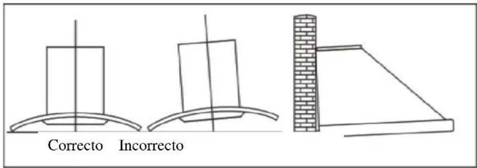 Orima ORC 1060 C - INSTRUCCIONES DE INSTALLACION - 1
