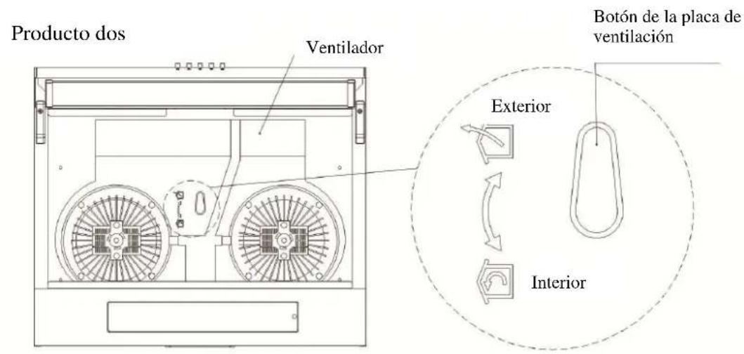 Orima ORC 1060 C - (3). Instalación 6 - Exhaustor de Gaveta - 3