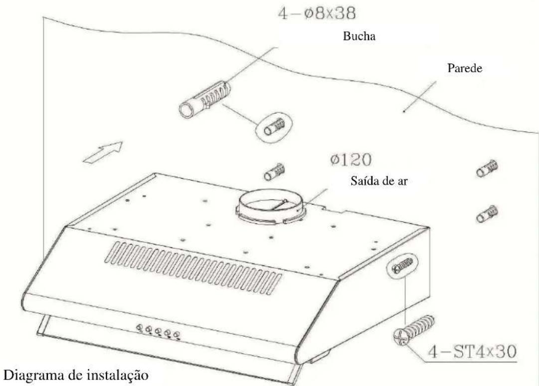 Orima ORC 1060 C - - Exaustor Tradicional - 2