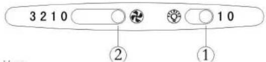 Orima ORC 1060 C - Push Slide Switch: - 1