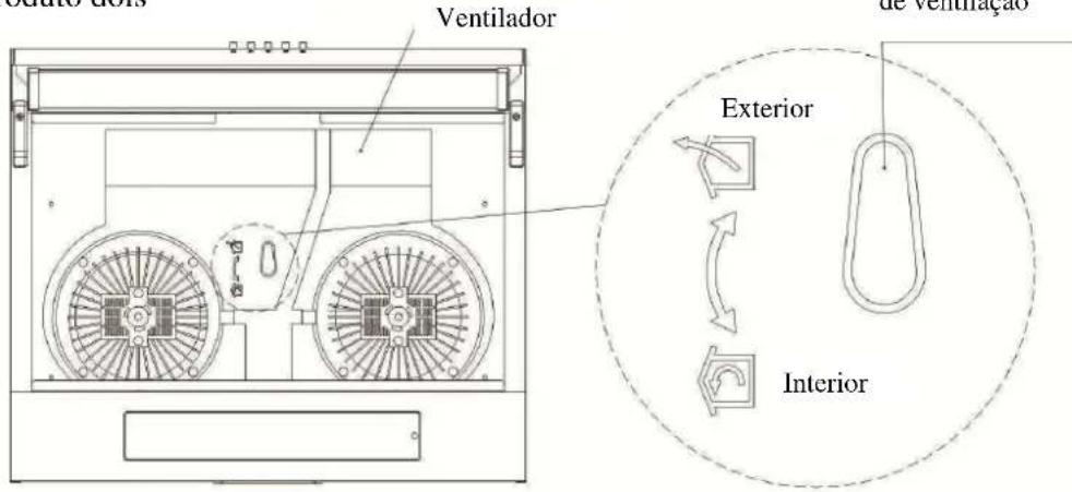 Orima ORC 1060 C - (4). Ventilação - 2