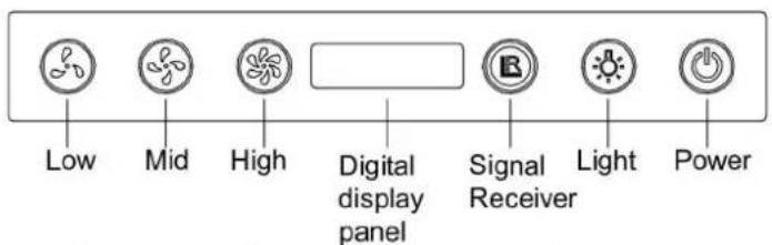 Orima ORC 1060 C - Rocker Switch: - 4