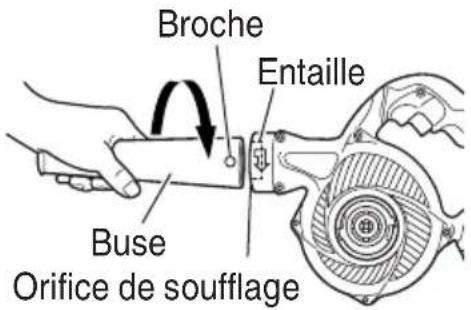 METABO RB 18DSL - MONTAGE ET DÉMONTAGE DE LA BUSE - 1