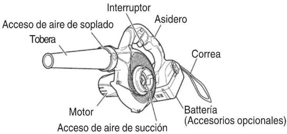 METABO RB 18DSL - Soplador a batería - 1