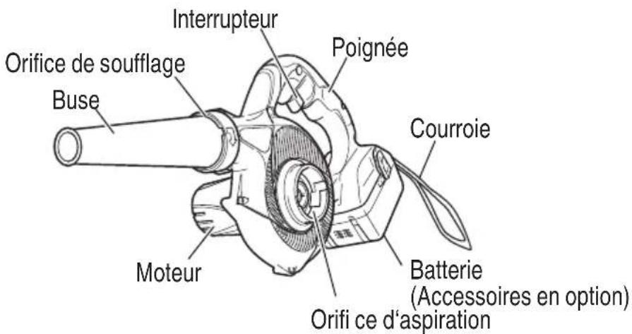 METABO RB 18DSL - Souffeur sans fil - 1