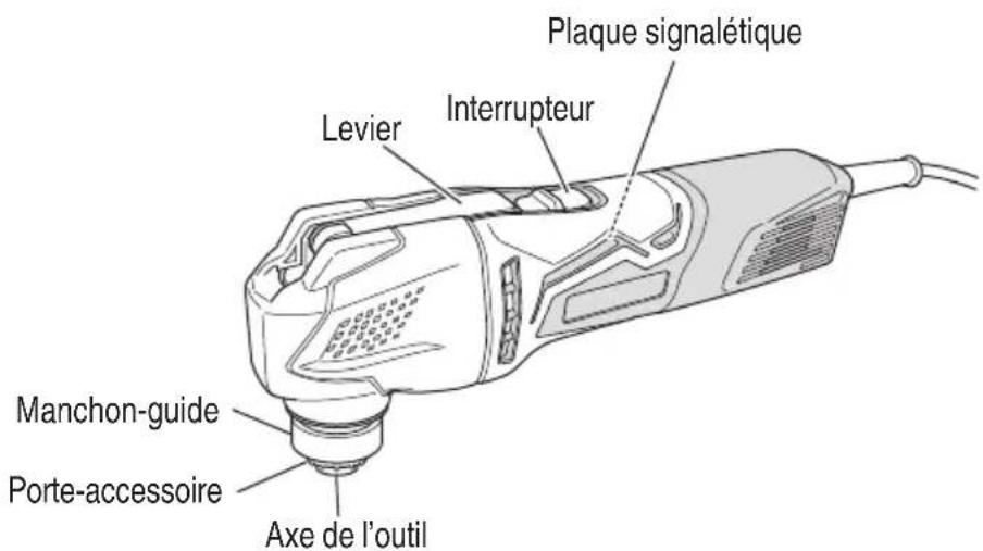 METABO CV 350V - Outil multifonctions à oscillations - 1