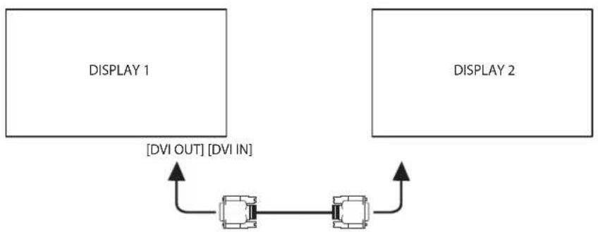 AG Neovo RX55E - 注意： - 2