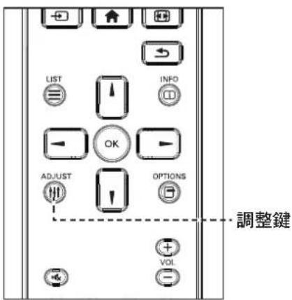 AG Neovo RX55E - 3.5使用快速選單 - 1