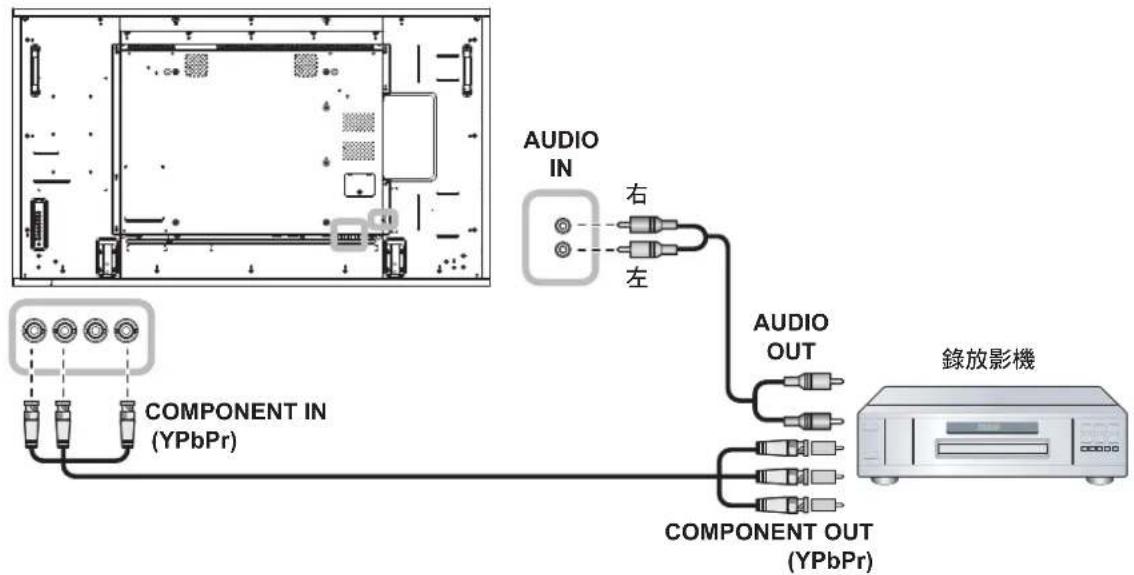 AG Neovo RX55E - 連接 - 1