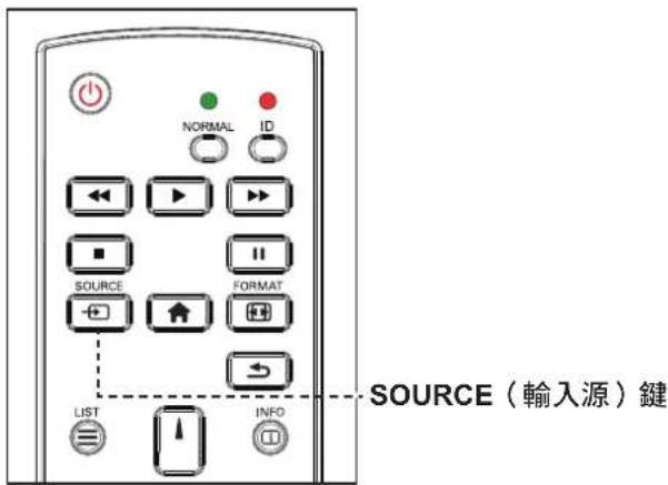 AG Neovo RX55E - 3.2選擇輸入源訊號 - 1
