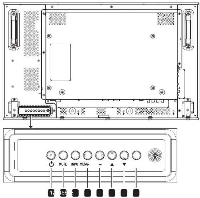AG Neovo RX55E - 控制面板 - 1