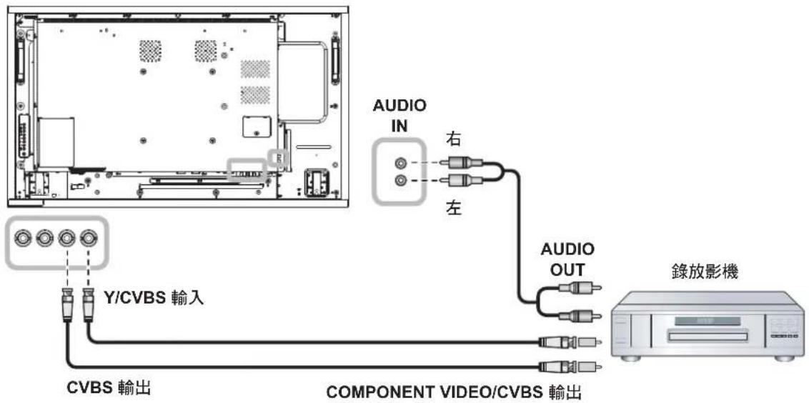 AG Neovo RX55E - 連接 - 1