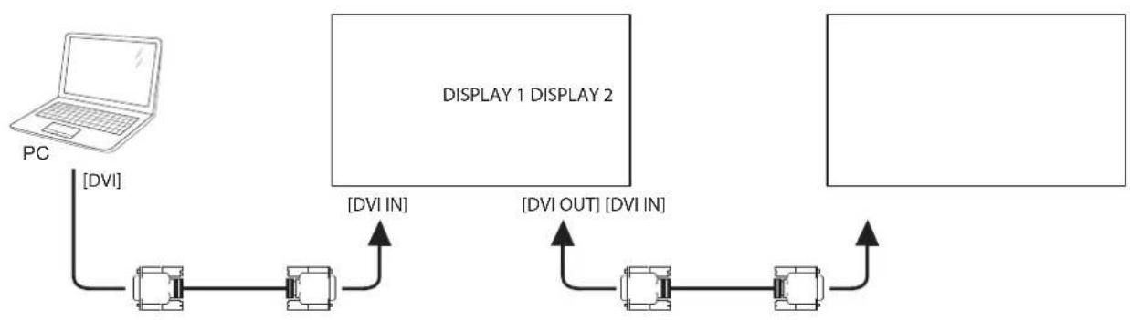 AG Neovo RX55E - 數位視訊連接 - 1
