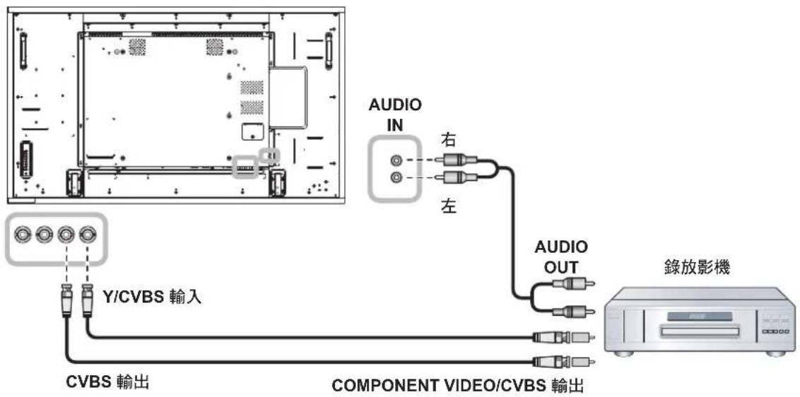 AG Neovo RX55E - 連接 - 2