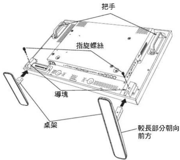 AG Neovo RX55E - 若要安装桌架： - 1