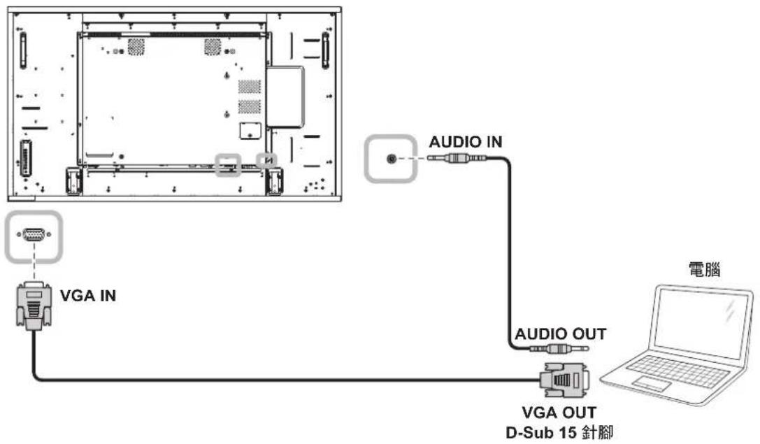 AG Neovo RX55E - 連接 - 1