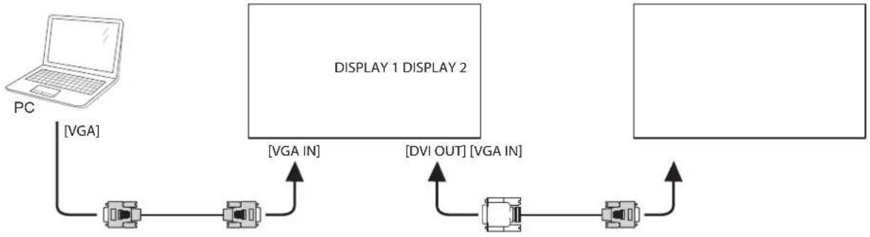AG Neovo RX55E - 類比視訊連接 - 1